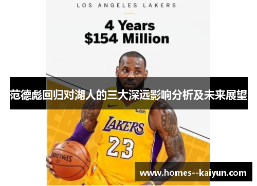 范德彪回归对湖人的三大深远影响分析及未来展望