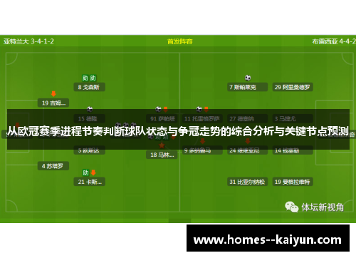 从欧冠赛季进程节奏判断球队状态与争冠走势的综合分析与关键节点预测