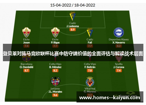 登贝莱对阵马竞欧联杯比赛中防守端价值的全面评估与解读战术层面