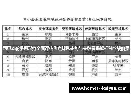西甲本轮争四形势全面评估焦点球队走势与关键赛果解析对欧战前景 西甲本轮争四形势全面评估焦点球队走势与关键赛果解析对欧战前景