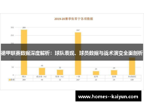 德甲联赛数据深度解析:球队表现、球员数据与战术演变全面剖析 德甲联赛数据深度解析:球队表现、球员数据与战术演变全面剖析